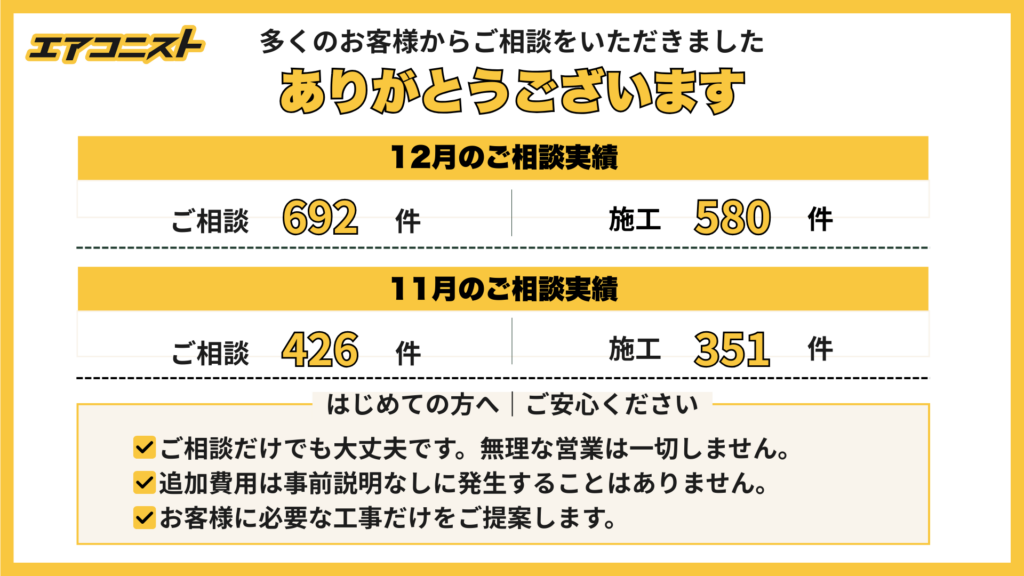群馬県高崎市のエアコン屋「エアコニスト」。冷えない・水漏れ・異音から取付/撤去/引越し移設まで最短当日。養生・真空引き・試運転を実施。作業前に金額確定、追加条件は事前説明。LINE写真見積OK、工事保証。